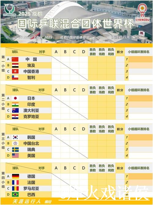 实时更新：世界杯比分入口全站解析